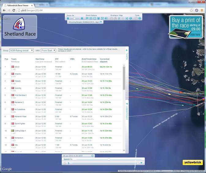 LEADERBOARD YELLOWBRICK