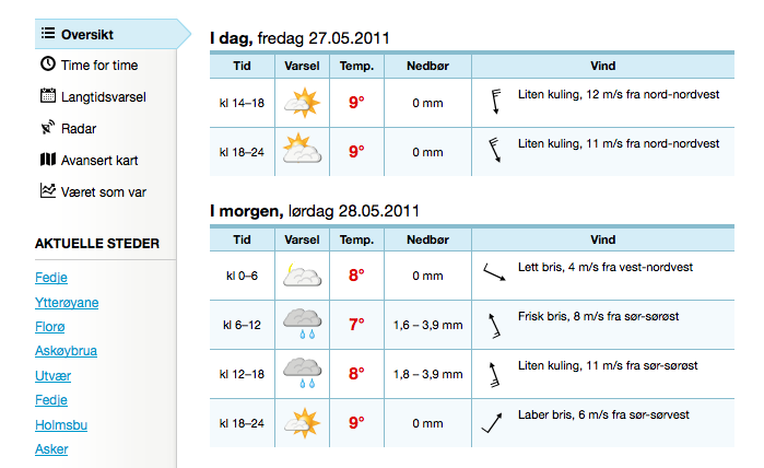 Friskt frem til midnatt
