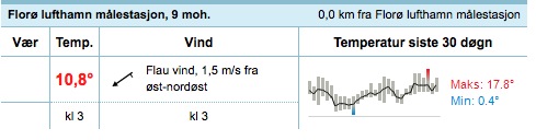Flau vind...
