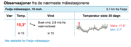 Vindobservasjon på Fedje