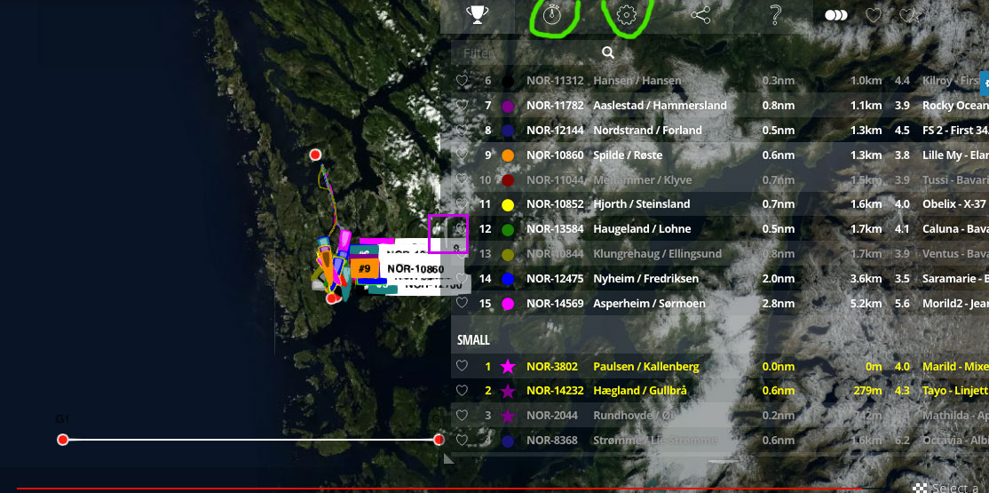 Få mer ut av trackingen