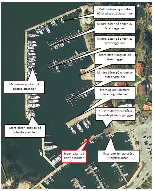 Havneplan og sosialt liv