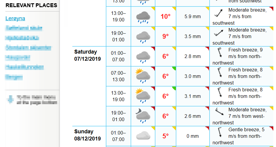 Været på lørdag pr 3.12.2019 - yr.no