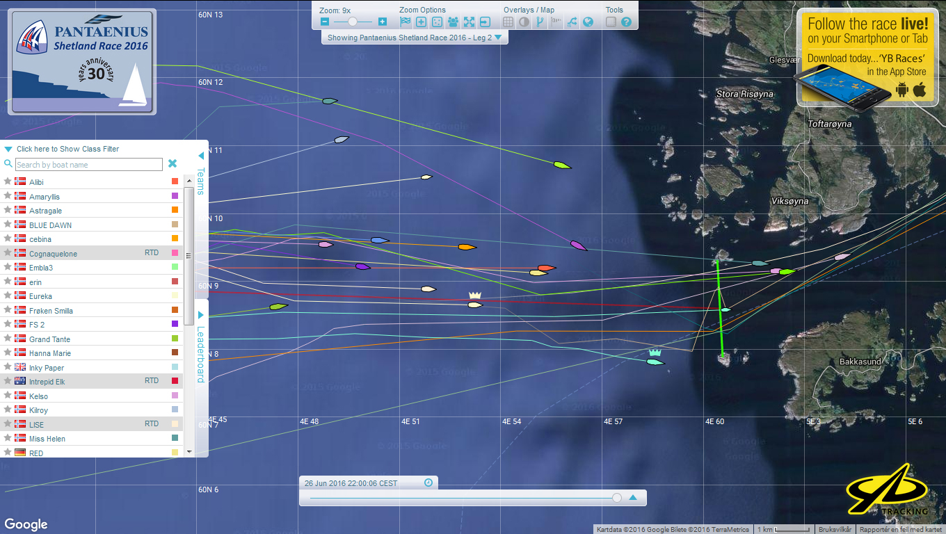 Nightly finish for many boats